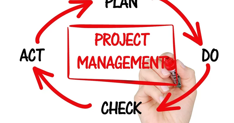 Les 5 étapes d'une gestion de projet efficace, appliquées au durable